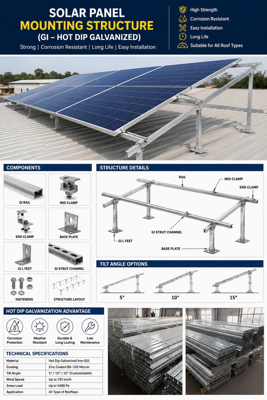 Galvanised solar mounting structures, clamps and fasteners